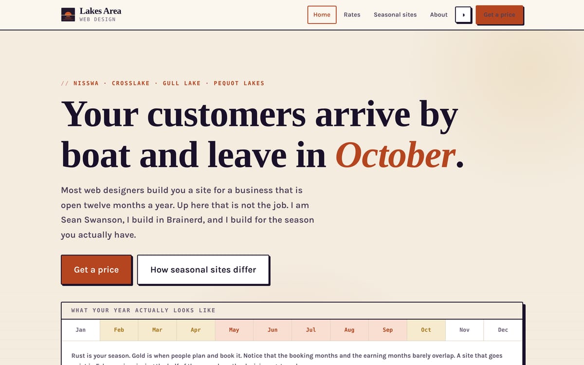 The Lakes Area Web Design homepage: a warm bone page with a large serif headline reading Your customers arrive by boat and leave in October, above a twelve month calendar strip